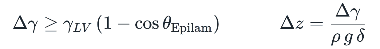 Δγ ≥ γ_LV · (1 − cos θ_Epilam) und Δz = Δγ / (ρ g δ)